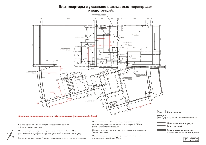 Дизайн интерьера квартир Москва