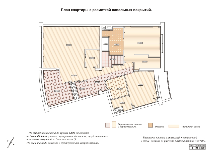 Дизайн интерьера квартир в Москве